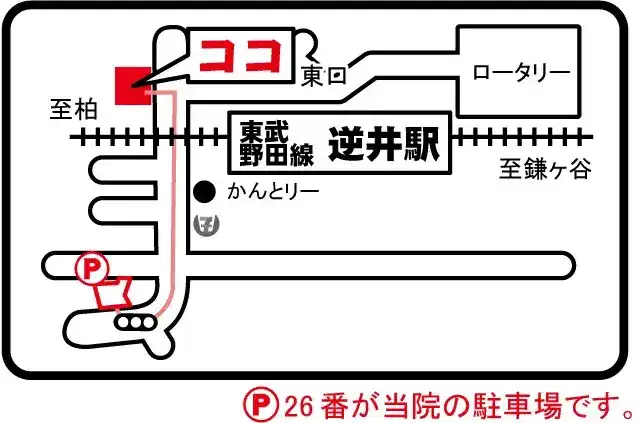 逆井駅前整骨院マップ